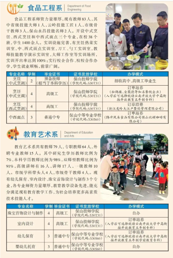 保山中等職業(yè)學校