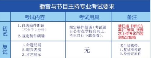 播音與節(jié)目主持專業(yè)考試要求