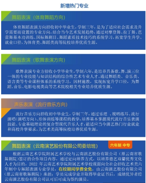 新增熱門專業(yè)