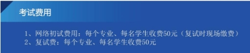 考試費用