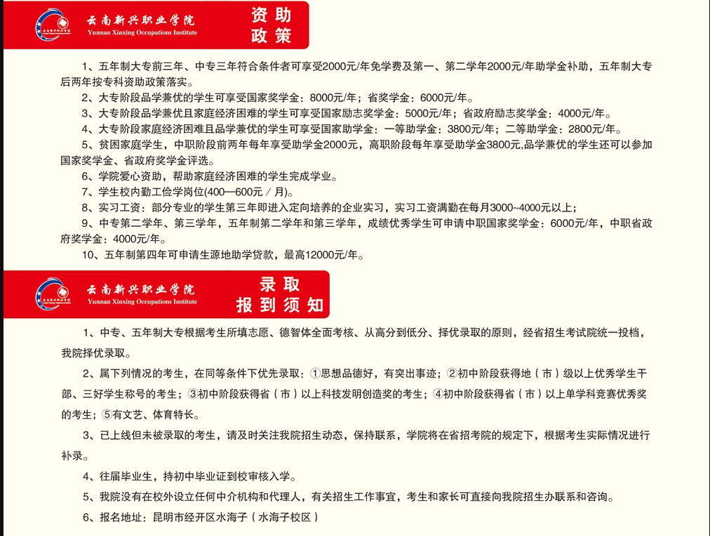 資助政策
