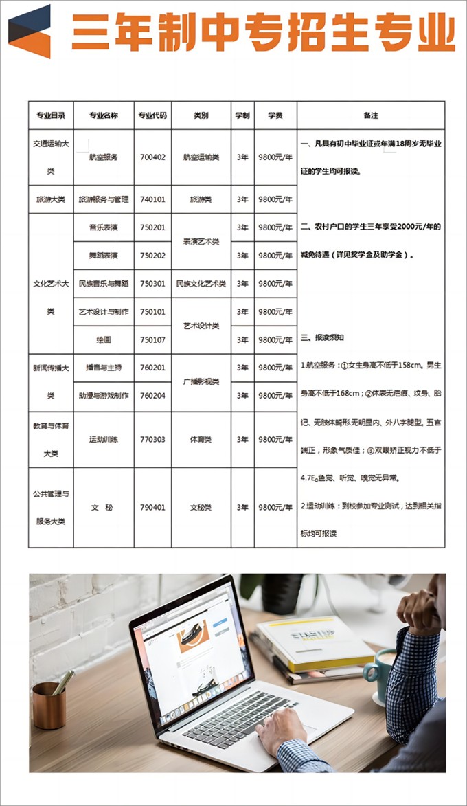 昆明藝術(shù)職業(yè)學(xué)院招生簡章