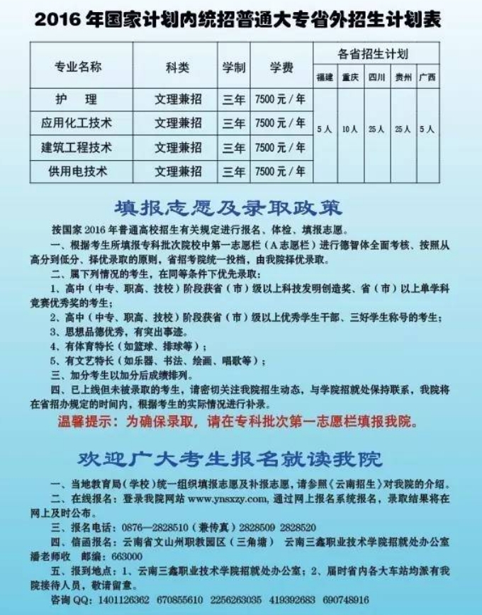 招生計(jì)劃表和志愿填報(bào)