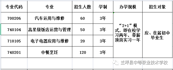 招生計劃