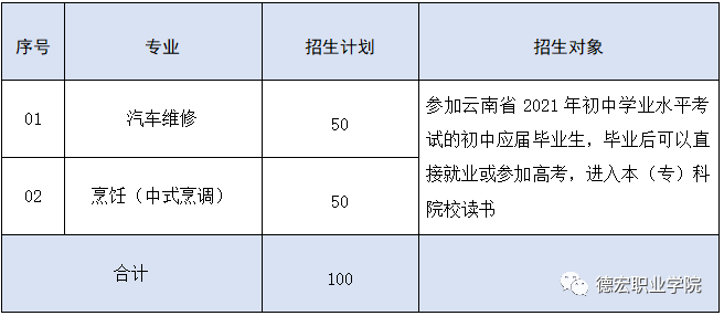招生計(jì)劃