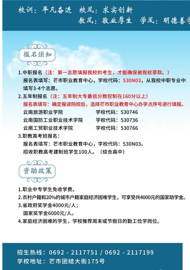 報名須知