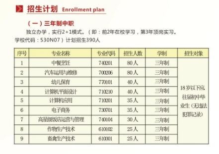 招生計(jì)劃
