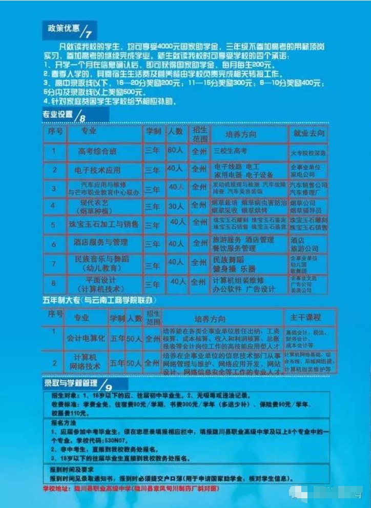 招生及資助政策
