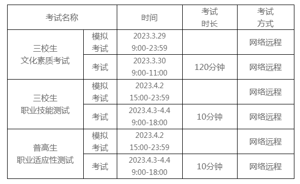 時(shí)間安排