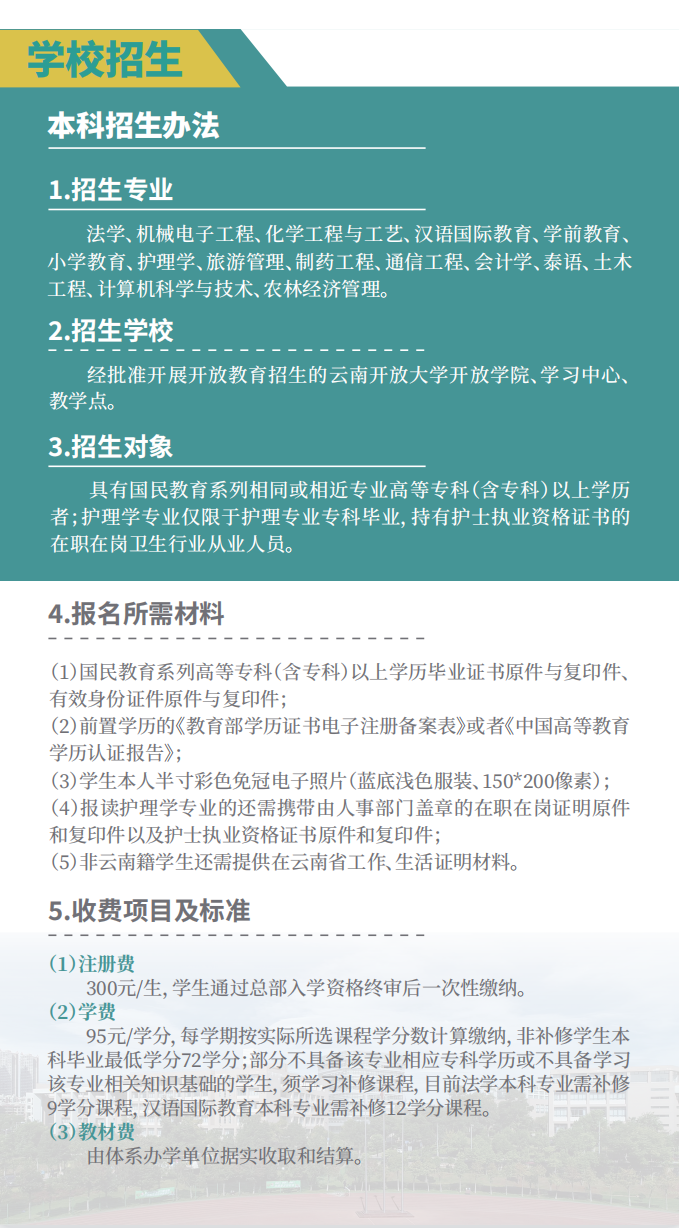 招生專業(yè)