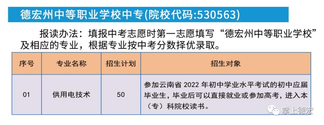 中專招生專業(yè)