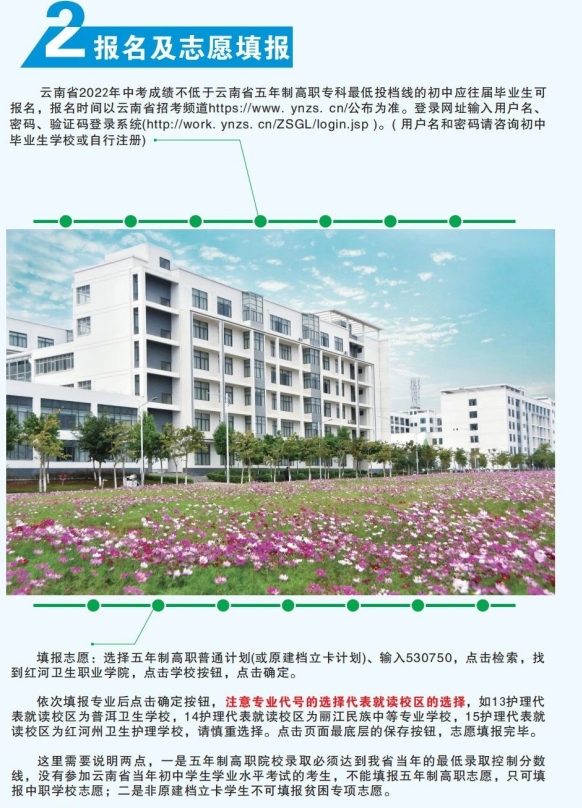 報考志愿