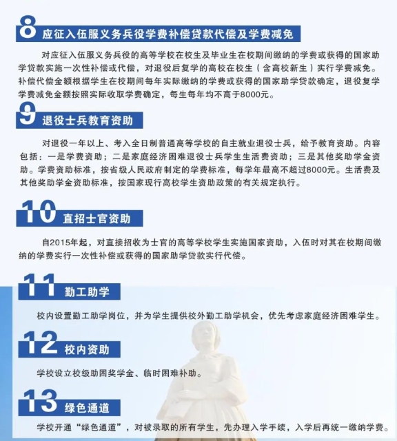 資助