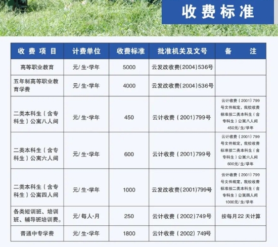 收費(fèi)標(biāo)準(zhǔn)
