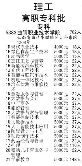 高職理工