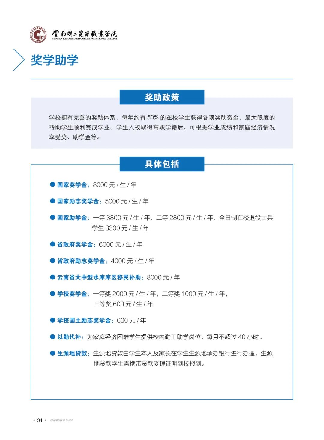 資助政策