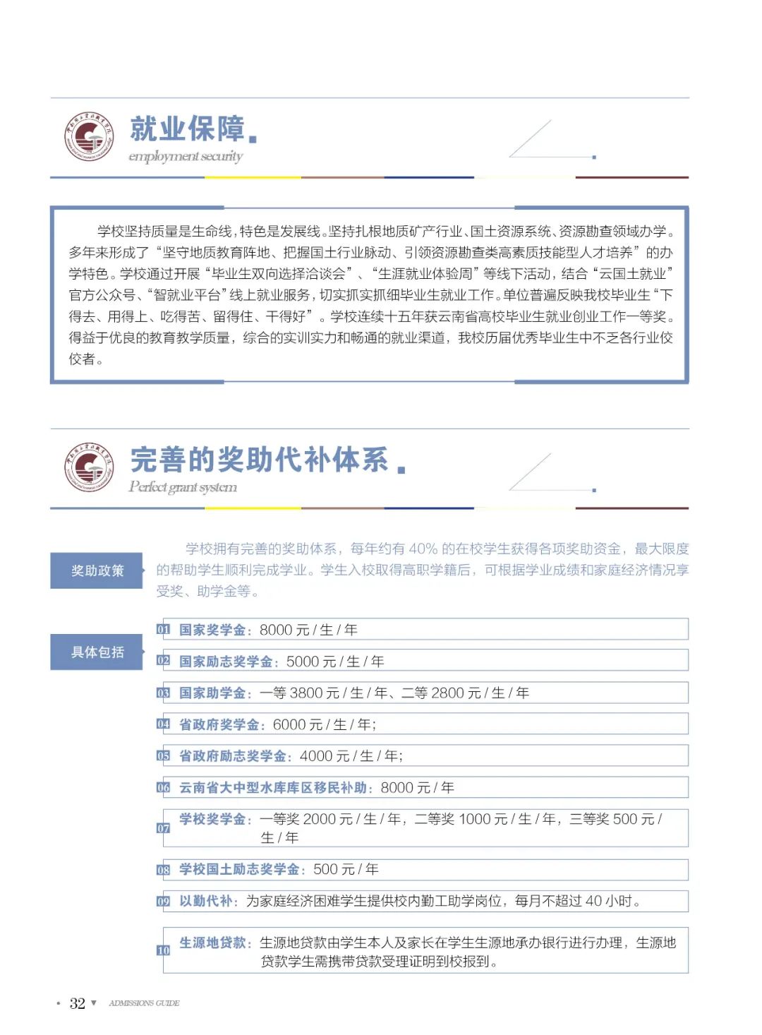 資助政策