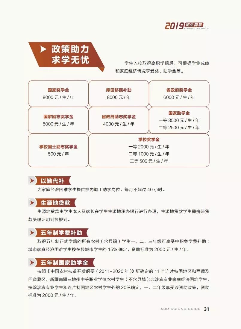 資助政策
