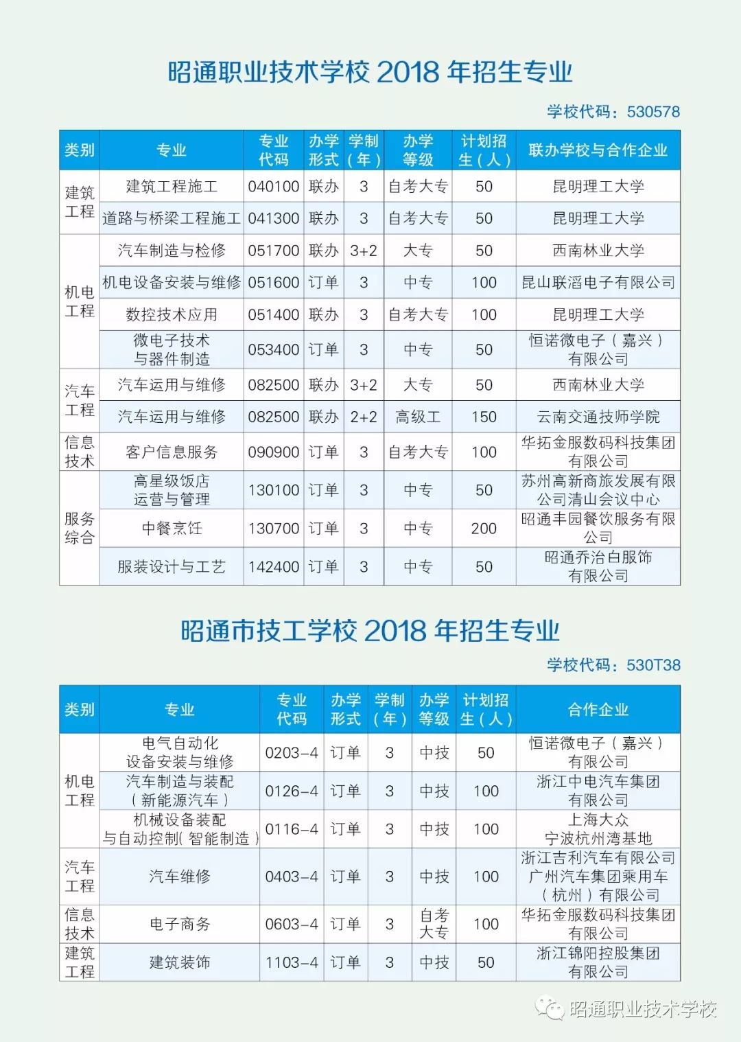招生計(jì)劃