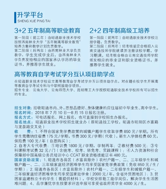 報(bào)名方法
