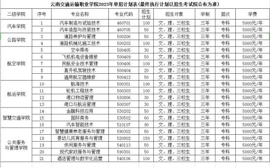招生計劃