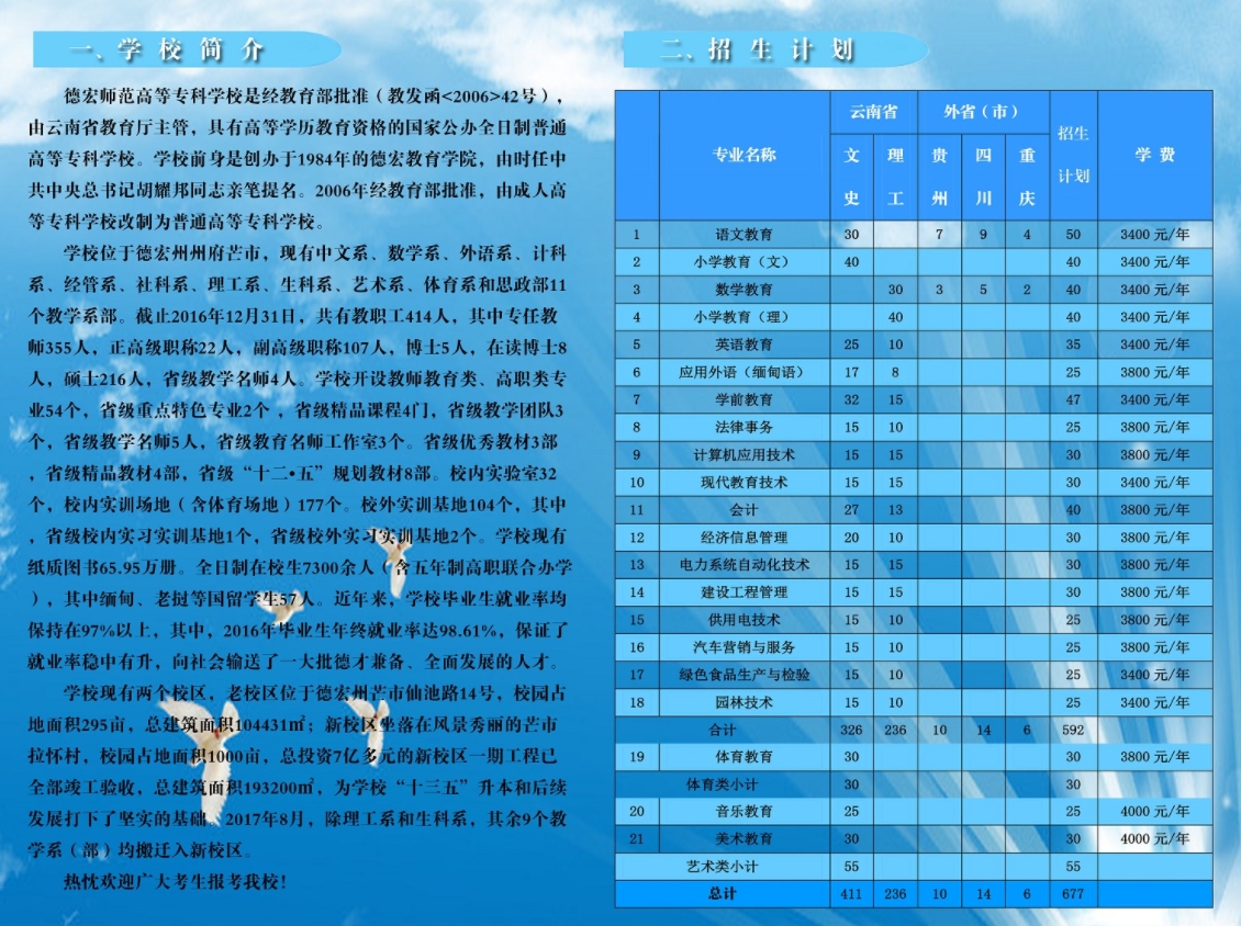招生簡章