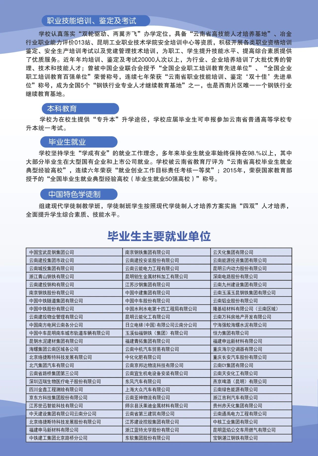 畢業(yè)生就業(yè)單位