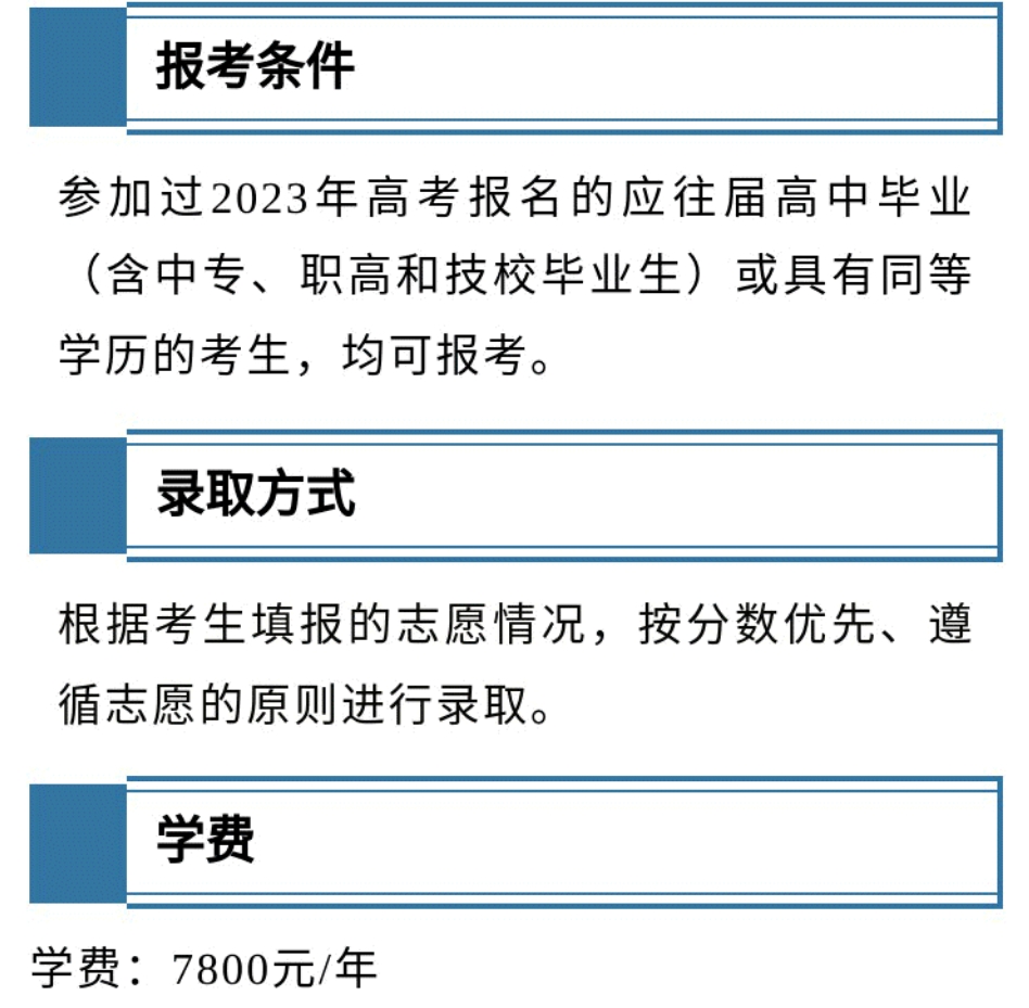 報考條件