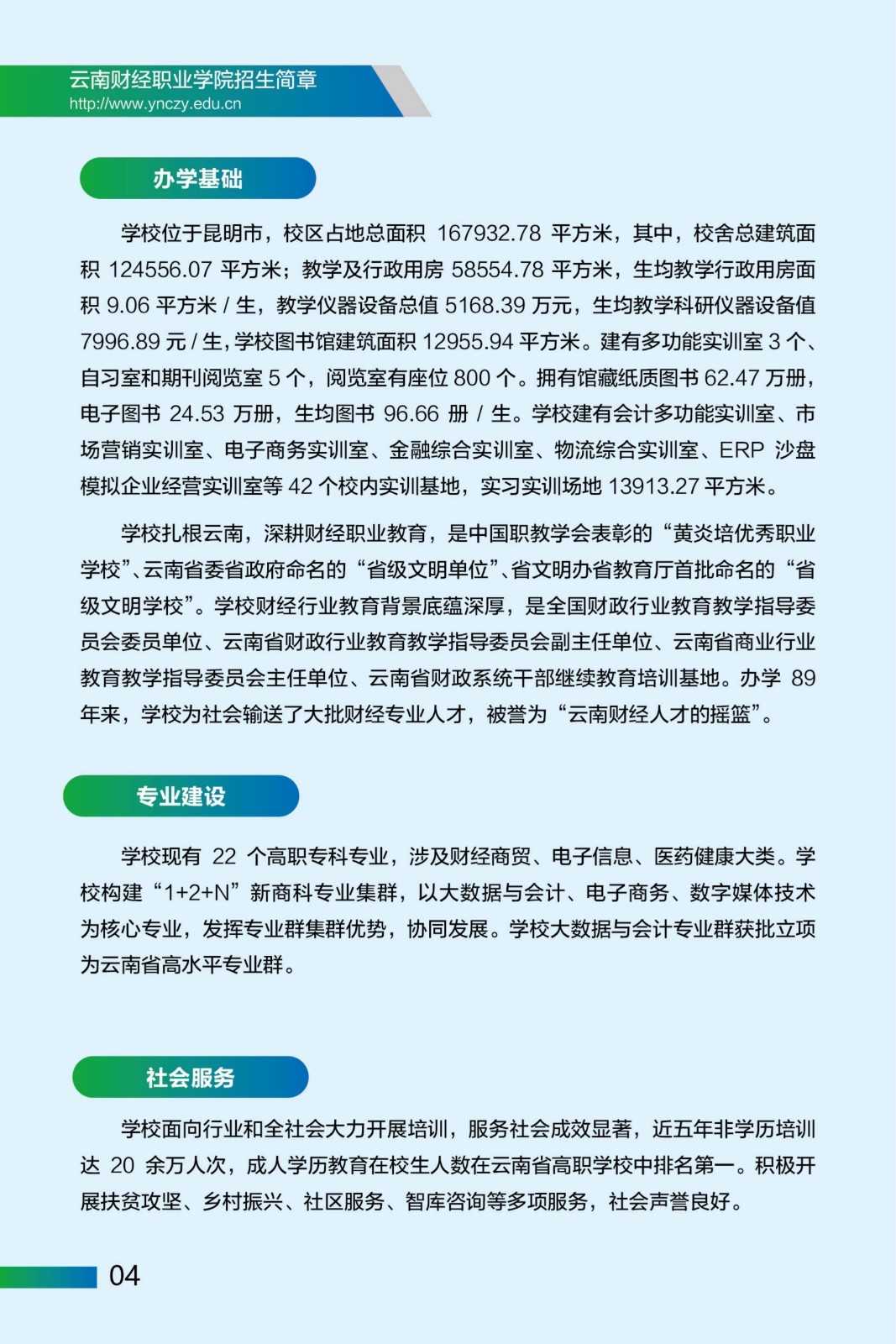 辦學(xué)基礎(chǔ)