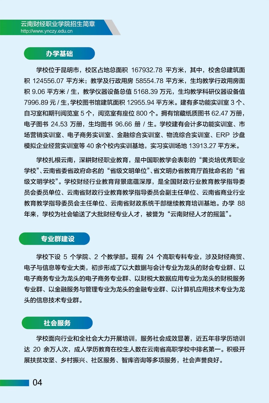 辦學(xué)基礎(chǔ)