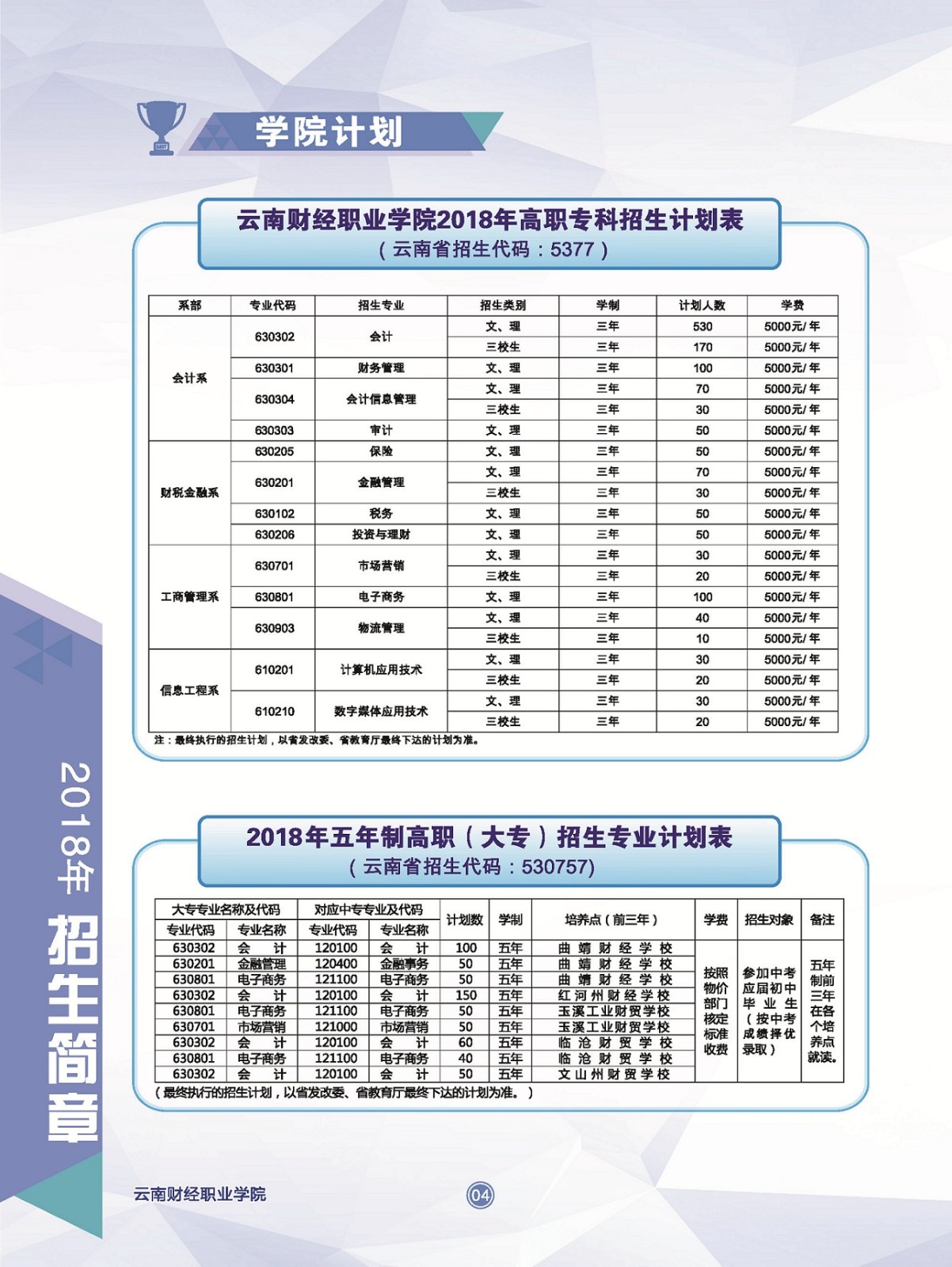 招生計劃